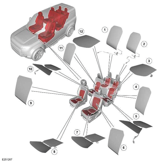 Seats - [+] 7 Seat Configuration